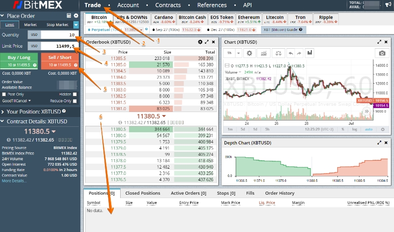 screen strony BitMex z zaznaczonymi opcjami trade, Bitcoin,quantity, limit price, sell i positions