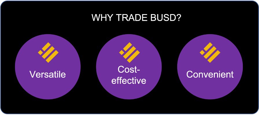 infografika przedstawiające zalety handlowania stablecoinem BUSD